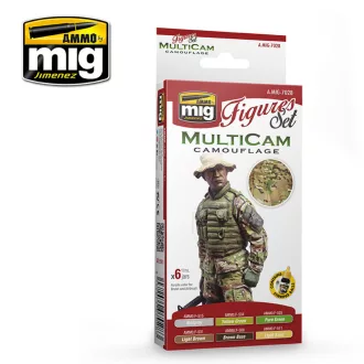   AMMO by MIG Jimenez - Multicam Camouflage Figures Set figura festék szett