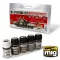 AMMO by MIG Jimenez - Modern Russian Vehicles Weathering Set makettező effekt 17 mL / db