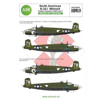   Art Scale Kit B-25J Mitchell part 4 - US Dogface Sq. Super Unit Ration K, Mediterranean a - matricakészlet
