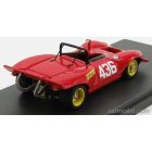MG MODEL FERRARI DINO 206/212 SPIDER N 436 PIEVE S.STEFANO PASSO DELLO SPINO 1971 L.TERRA