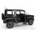 BM CREATIONS SUZUKI JIMNY JB74 LHD 2018