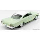 BoS MODELS EDSEL - RANGER HARD-TOP 1960