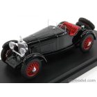 RIO MODELS MERCEDES BENZ SSK SUPER SPORT KURZ 1928 - EXCLUSIVE CARMODEL