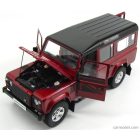 DORLOP LAND ROVER LAND DEFENDER 110 2015