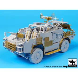   Black Dog Supacat Jackal accessories set – járműmakett-kiegészítő