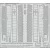 Eduard Spitfire Mk. IXc landing flaps (Airfix)