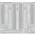 Eduard Spitfire Mk. VIII landing flaps (Airfix)