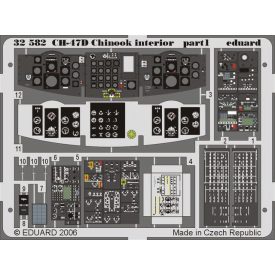 Eduard CH-47D Chinook interior (Trumpeter)
