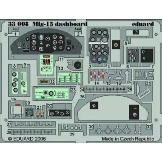 Eduard Mig-15 dashboard fotómaratás