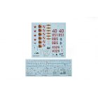 Eduard MiG-21PF makett