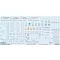 Eduard Bf 109G stencils for Eduard matrica