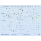 Eduard Su-27 stencils for ACADEMY/KITTY HAWK/HOBBY BOSS/GWH matrica