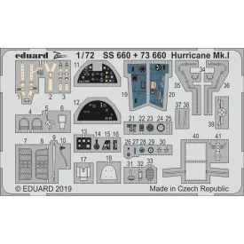 Eduard Hurricane Mk. I (Airfix)