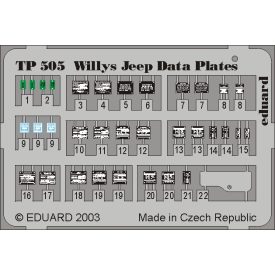 Eduard Willys Jeep