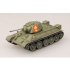 Easy Model T-34/76 Russian Army