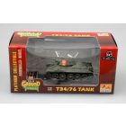 Easy Model T-34/76 Russian Army