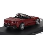 EDICOLA FERRARI PORTOFINO CABRIOLET OPEN 2018 - WITH SHOWCASE