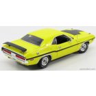 Greenlight DODGE CHALLENGER R/T 383 MAGNUM NCIS 1970