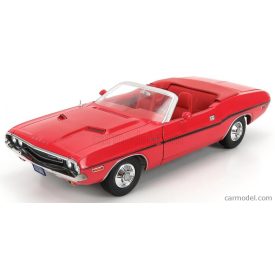   Greenlight DODGE CHALLENGER R/T CABRIOLET 1970 - THE MOD SQUAD