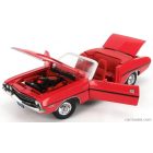 Greenlight DODGE CHALLENGER R/T CABRIOLET 1970 - THE MOD SQUAD