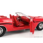 Greenlight DODGE CHALLENGER R/T CABRIOLET 1970 - THE MOD SQUAD