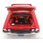 Greenlight DODGE CHALLENGER R/T CABRIOLET 1970 - THE MOD SQUAD