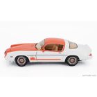 Greenlight CHEVROLET CAMARO CASCADE EDITION COUPE 1979