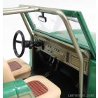 Greenlight Ford USA  BRONCO OPEN 1976