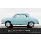 EDICOLA RENAULT - GORDINI 1962