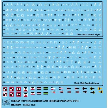 HAD German Tactical insignias