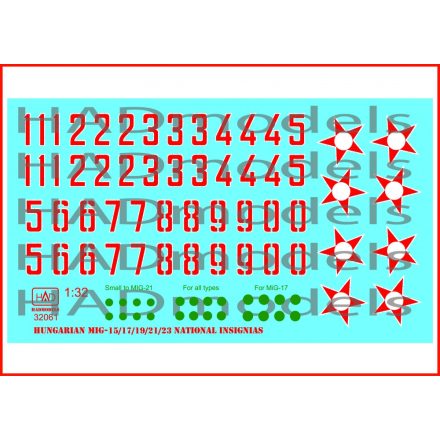 HAD Magyar nemzeti jelzések (Csillag és számsor) 1:32