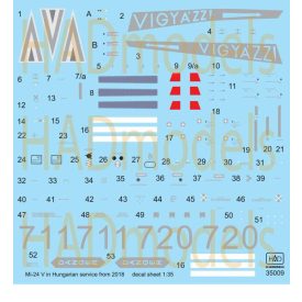 HAD Mi-24 in Hungarian Service from 2018 matrica