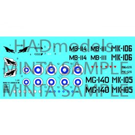 HAD MiG-21 Bis/UM (Finn Légierő)