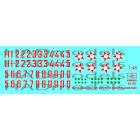 HAD Magyar csillag felségjel és számsor 1:48