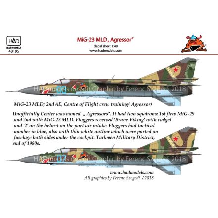 HAD MiG-23 MLD Russian Agressors (07,03) matrica