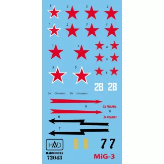 HAD MiG-3 matrica