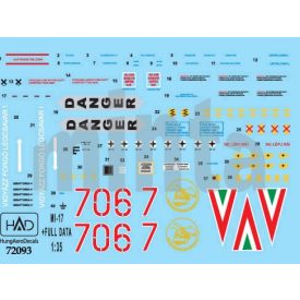 HAD Mi-17 (Hungarian 706, 707)