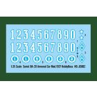 Hobby Boss Soviet BA-20 Armored Car Mod.1937 makett