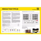 Heller STARTER KIT Renault Taxi Type AG autó makett