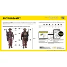 Heller Infanterie Britannique figura makett