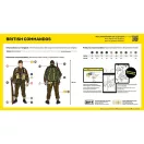 Heller Britische Kommandotruppen figura makett