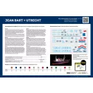 Heller STARTER KIT Twin Set Jean Bart + Utrecht hajó makett