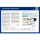 Heller STARTER KIT Twin Set Roc Amadour + Bordasteinur hajó makett