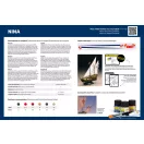 Heller STARTER KIT Nina hajó makett