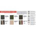 Hataka Modern Australian Army AFV paint set paint set