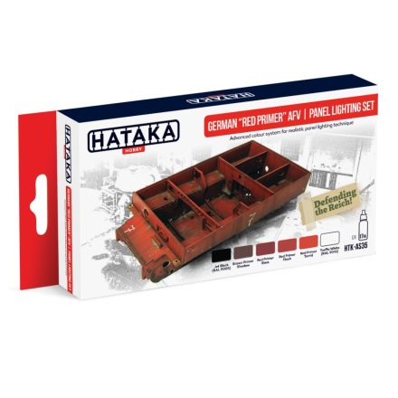 Hataka German „Red Primer” AFV | panel lighting set