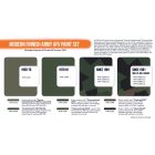 Hataka Modern Finnish Army AFV paint set