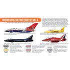 Hataka Modern Royal Air Force paint set vol. 4
