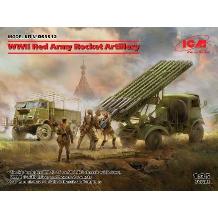 ICM WWII Red Army Rocket Artillery makett