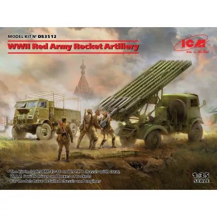 ICM WWII Red Army Rocket Artillery makett